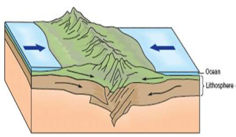 Mineral Evolution | ROBERT M. HAZEN